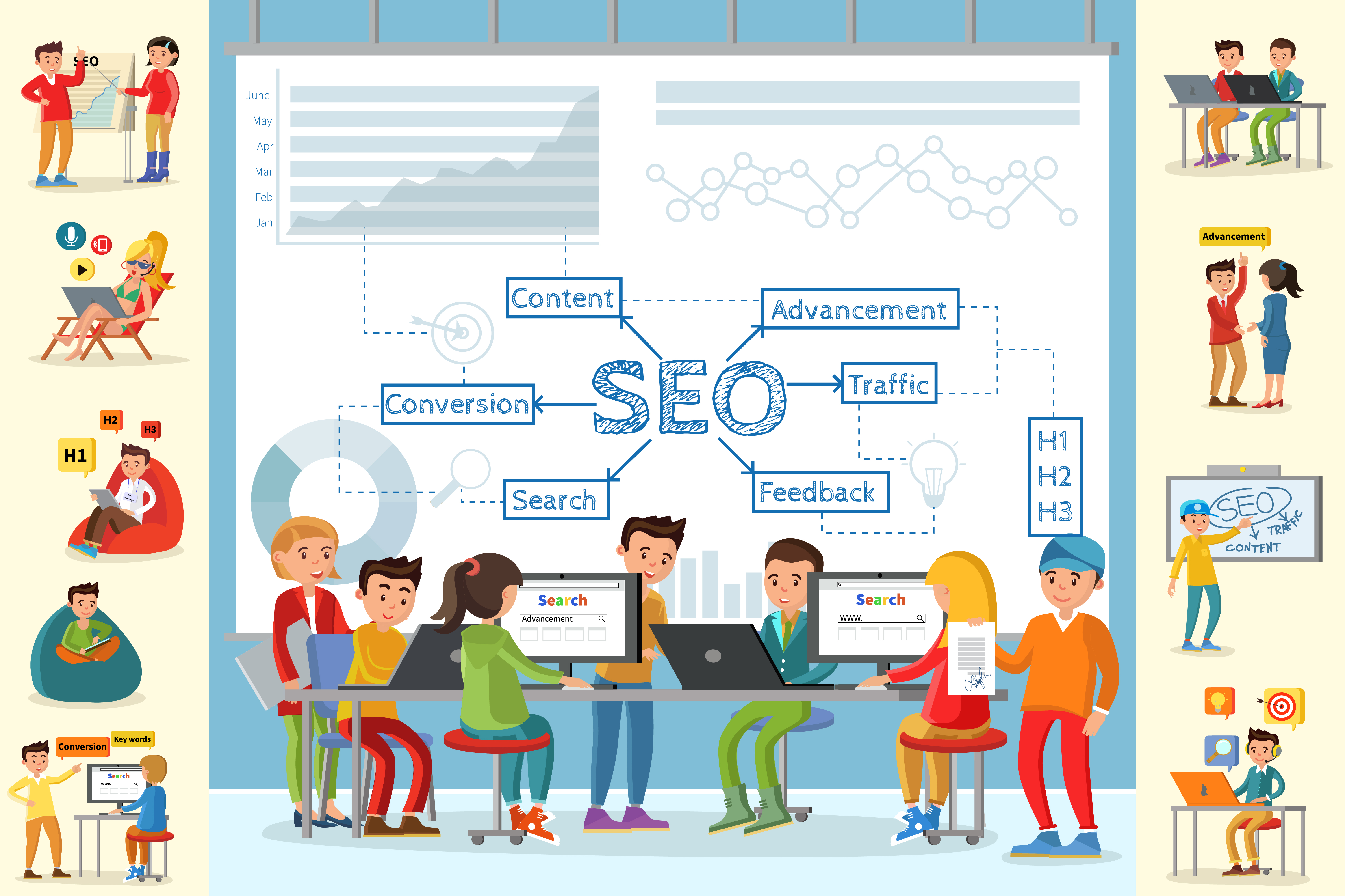 SEO Service